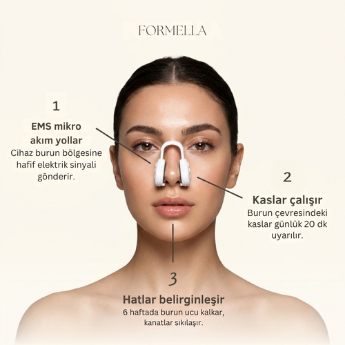 Formella Burun Şekillendirme Cihazı